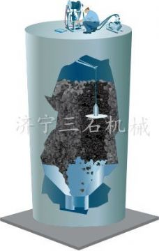 點擊查看詳細信息<br>標題：水泥清庫機  閱讀次數：5102
